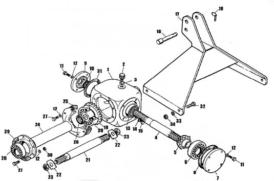 Gearbox and Hitch AFMJ Series AFMJ Series Agric